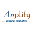 Anplify Inc.