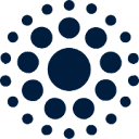 Concentriq