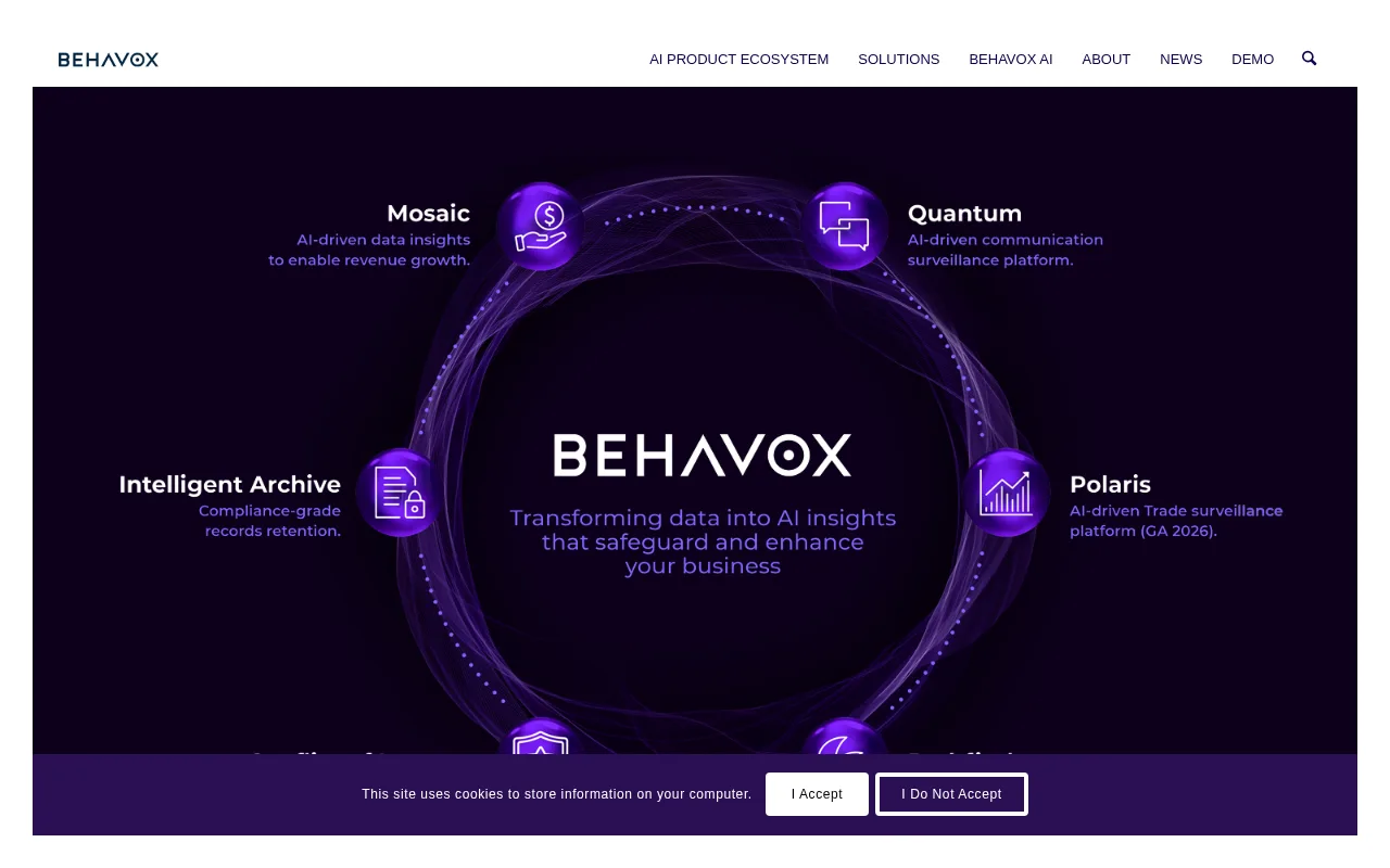 Behavox — preview