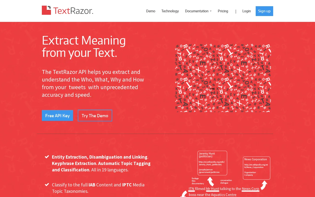 TextRazor — preview