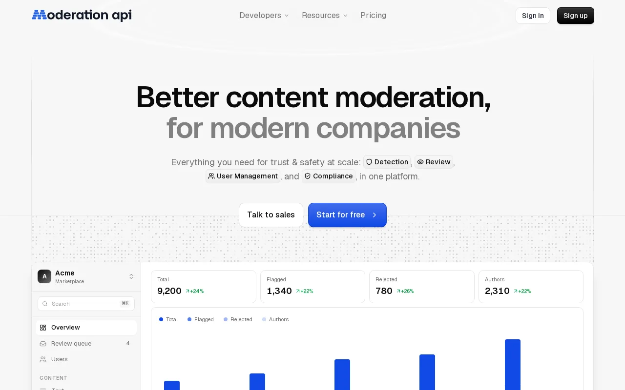 Moderation API — preview
