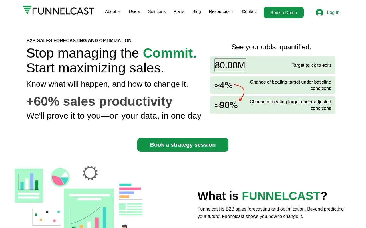 Funnelcast — preview