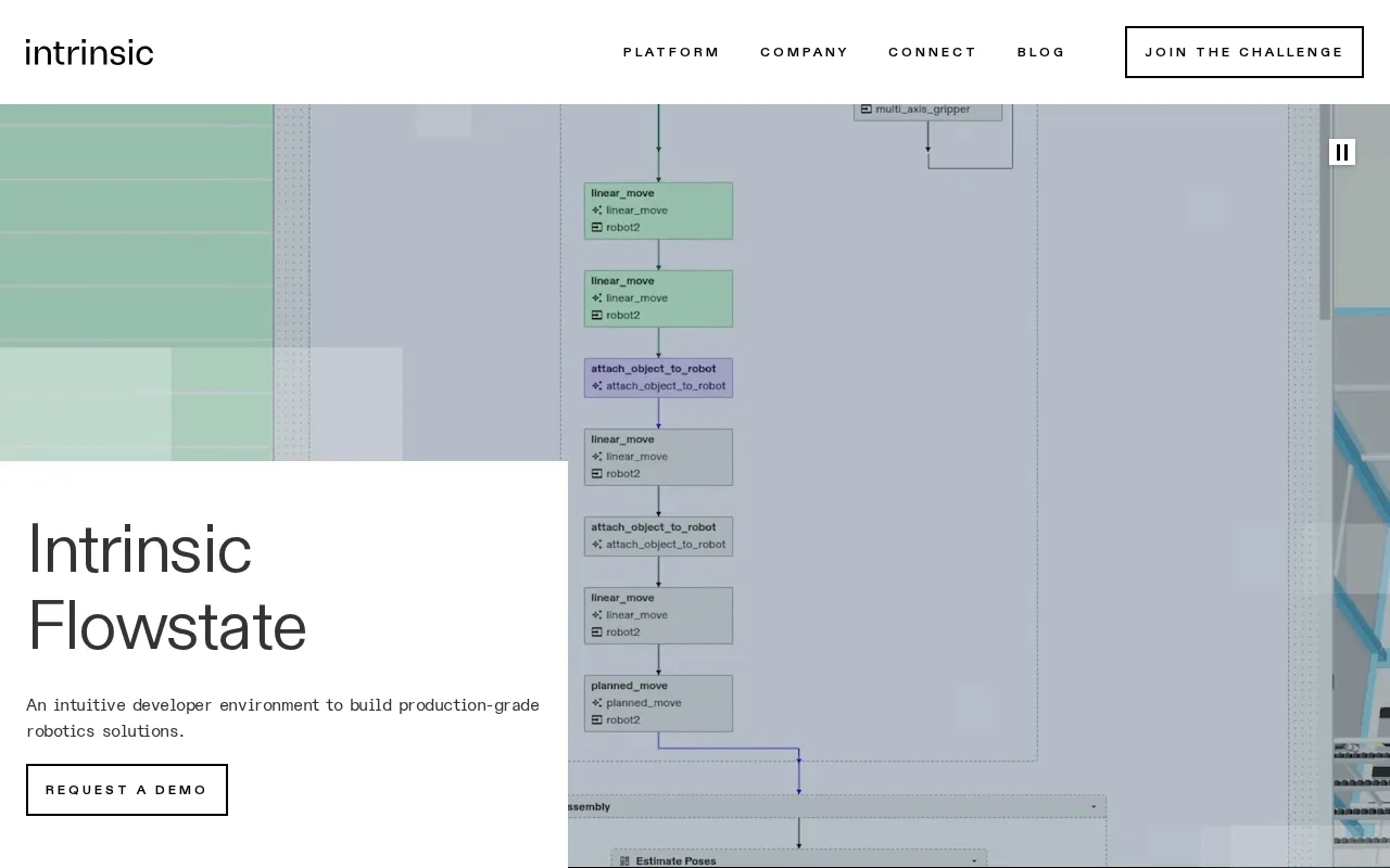 Intrinsic Flowstate — preview
