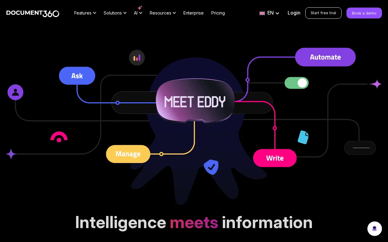 Document360 AI — preview