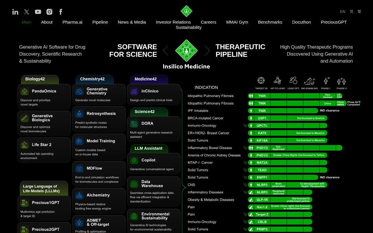Insilico Medicine — preview