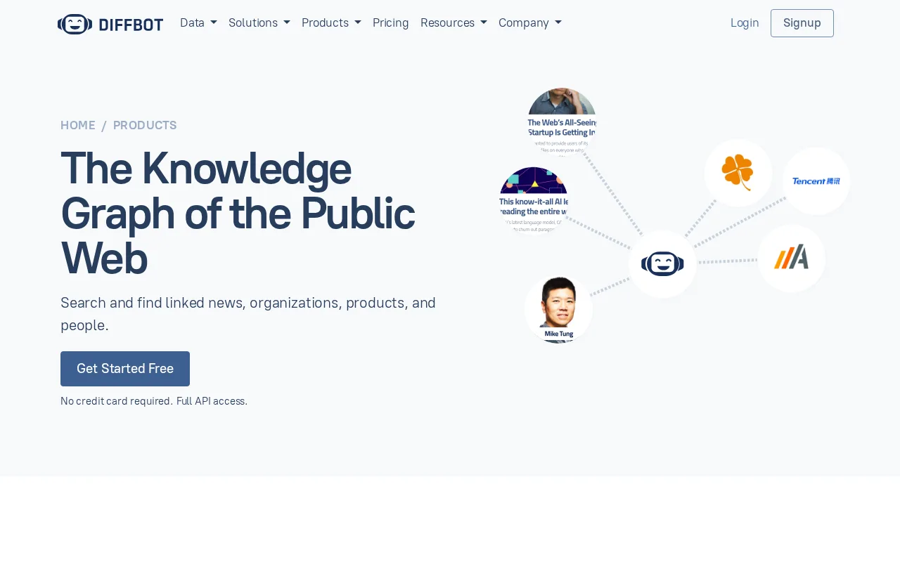 Diffbot Knowledge Graph — preview