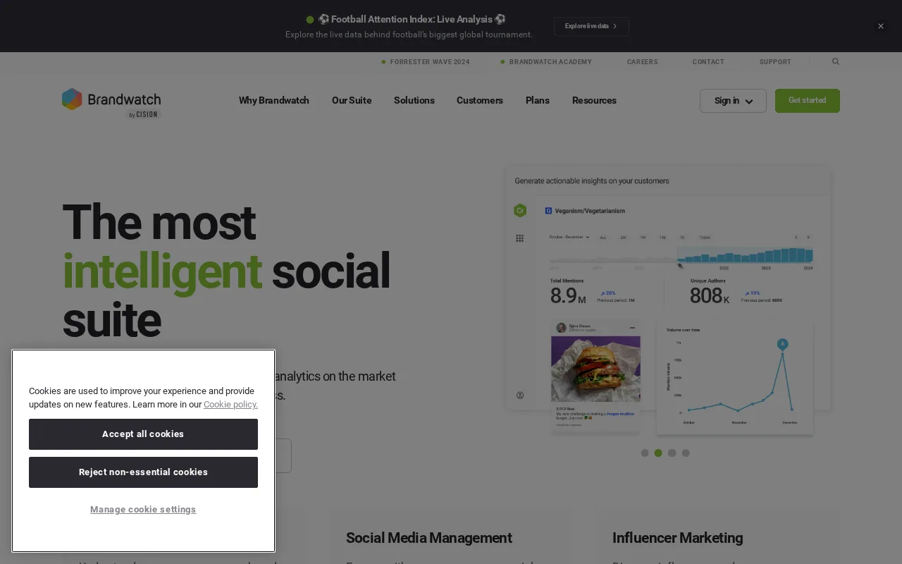 Brandwatch — preview