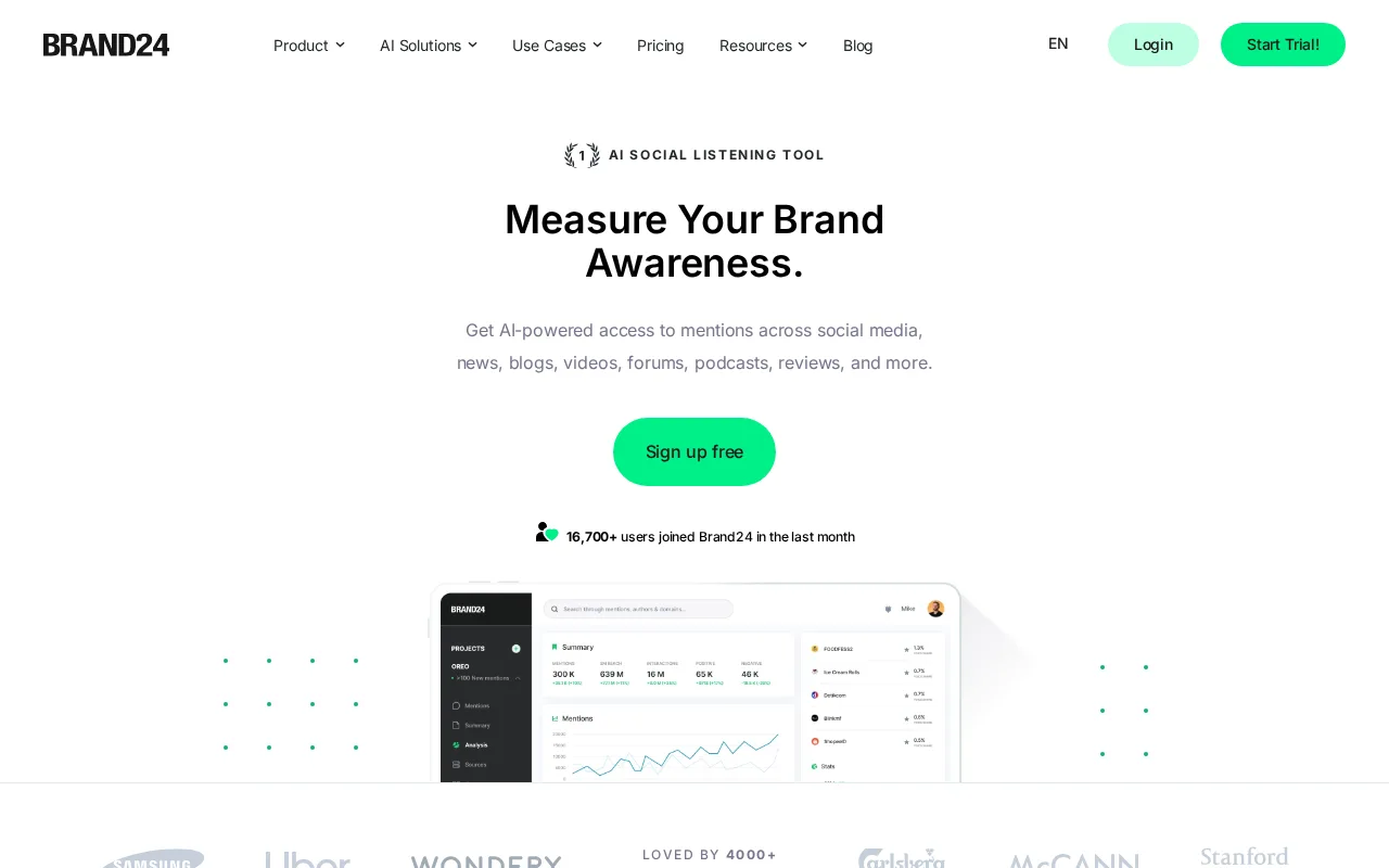 Brand24 — preview